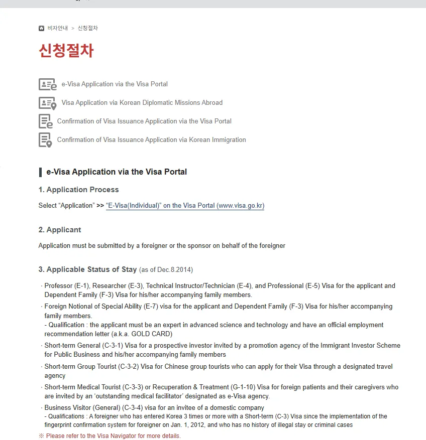 The Visa Portal’s How to apply page in English, listing the four application routes and the statuses eligible for e-Visa