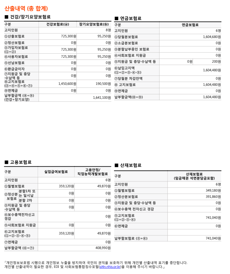 National Health Insurance Service calculation statement showing health, long-term care, pension, employment and industrial accident premiums with subscriber and employer shares